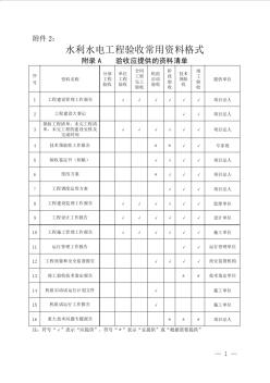 规范的水利水电工程验收常用资料格式 (2)