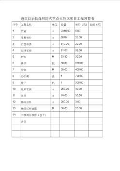 道真自治县森林防火重点火险区项目工程预算书