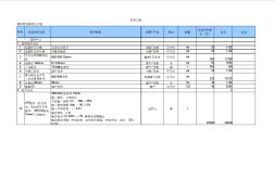 酒店弱電智能化工程清單報(bào)價(jià)