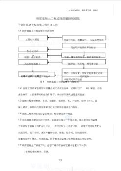 鋼筋混凝土工程監(jiān)理質(zhì)量控制措施