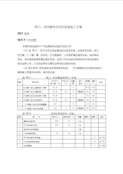 闸门、拦污栅、启闭机等金属结构安装施工方案