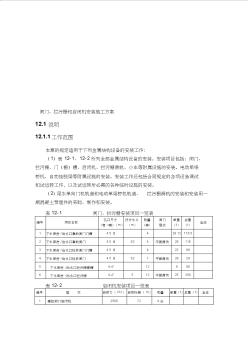 閘門、攔污柵、啟閉機(jī)等金屬結(jié)構(gòu)安裝施工方案【精品施工資料】