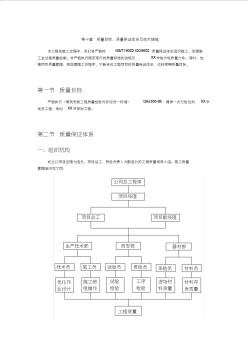 項(xiàng)目質(zhì)量管理目標(biāo)