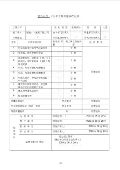 (建筑电气工程)电气安装工程施工资料