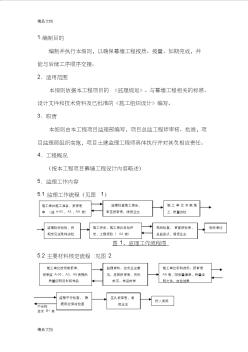 (整理)幕墙工程施工监理实施细则