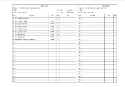 000排水工程施工图设计目录