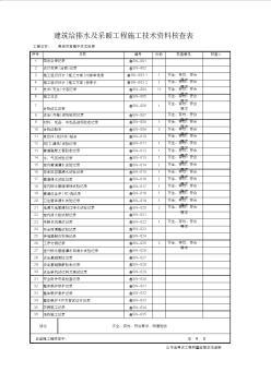 001-建筑给排水及采暖工程施工技术资料核查表