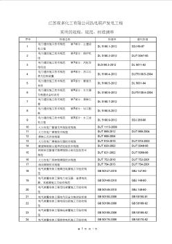 1.0-电力建设工程现行标准、规程、规范索引(2013年版)