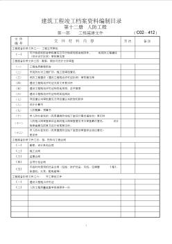 104人防工程資料目錄