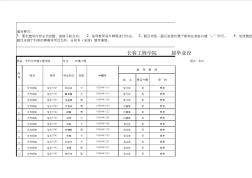 10级给排水科学与工程专业毕业设计题目汇总表