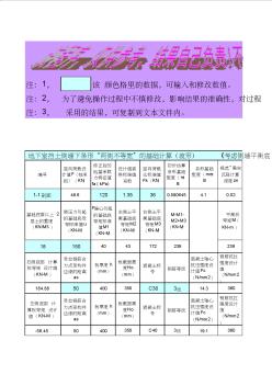 2011(1版)地下室擋土側(cè)墻下條形基礎(chǔ)計(jì)算(坡形)(考慮側(cè)墻平衡底部彎矩)