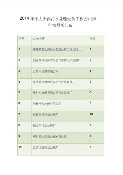 2014年十大天津污水处理设备工程公司排行榜最新公布