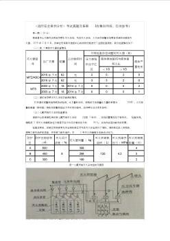 2015注冊消防工程師案例分析真題(完整)