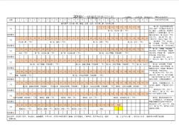 2016年一級(jí)建造師考試復(fù)習(xí)時(shí)間表打印版