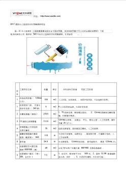 2017最新办公室装修材料预算清单明细