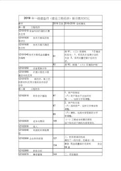 2019年一级建造师《建设工程经济》新旧教材对比