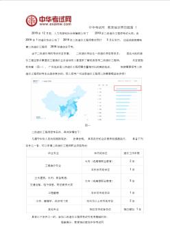 2019年廣州二級造價工程師報考條件