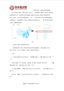2019年浙江二级造价工程师报考条件