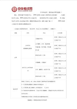 2019年陕西二级造价工程师报考条件