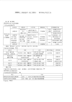 2020年二级建造师《施工管理》精华核心考点汇总