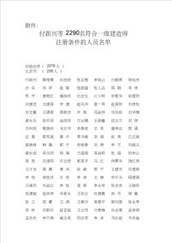 2290名符合一級建造師注冊條件的人員名單