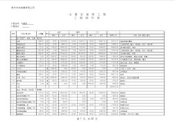 24、大酒店装修报价