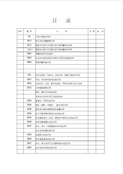 50版建筑給排水資料目錄