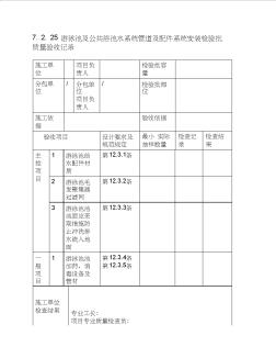 7.2.25游泳池及公共浴池水系統(tǒng)管道及配件系統(tǒng)安裝檢驗批質(zhì)量驗收記錄