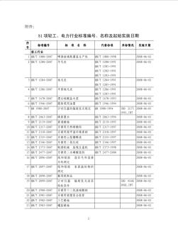 81项轻工电力行业标准编号名称及起始实施日期