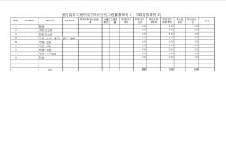 A48万科室内装修标准工程量清单200900820