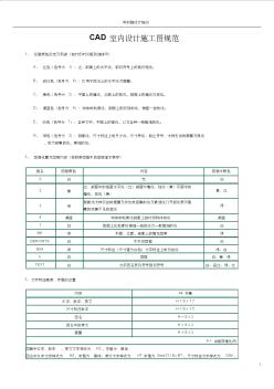 CAD室内设计施工图规范