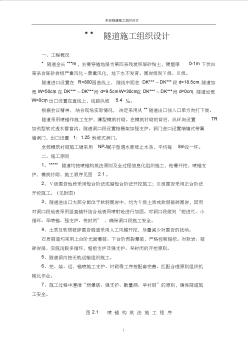 【工程】隧道施工組織設(shè)計(jì)