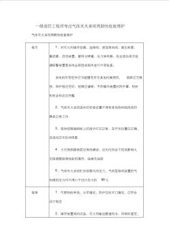 一级消防工程师考点气体灭火系统周期性检查维护