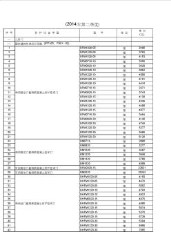 上海人防门及其他报价表