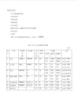 东坝小区给排水方案设计说明给华太070630