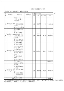 中扶建设有限责任公司-碧桂园酒店2#建筑装修工程投标报价2011.5.10