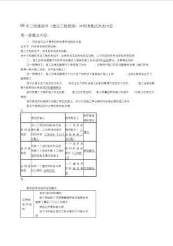 二級建造師建設(shè)工程施工管理復習重點資料總結(jié)