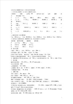 二级建造师水利水电考试重点