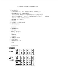 二级建造师考试双代号网络图的绘制及时间参数计算详解