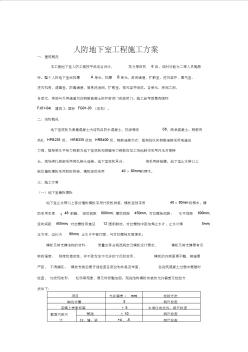 人防地下室專項(xiàng)工程施工組織設(shè)計(jì)方案 (2)