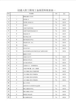 人防工程竣工备案资料核查表.xls