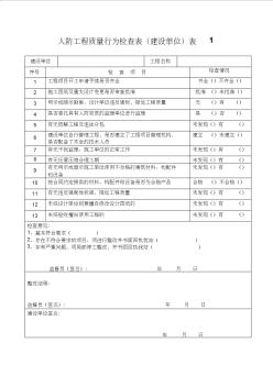 人防工程質(zhì)量行為檢查表
