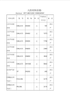 人防材料價格