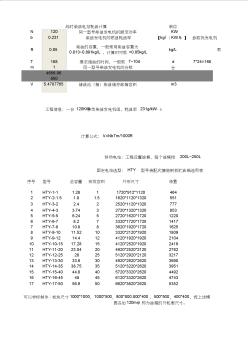 人防通風(fēng)、給排水(電站、耗油、通風(fēng)、排風(fēng)、排煙)計(jì)算