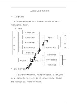 人防通风主要施工方案