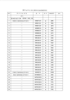 人防门信息价格 (2)