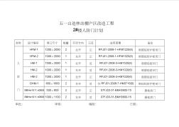 人防门计划 (2)