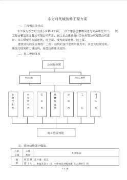 住宅装修方案