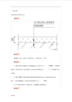 全套装饰工程施工工艺标准(20200707233511)