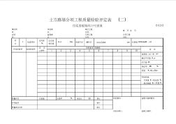 公路桥梁隧道表格资料：土方路基分项工程质量检验评定表(二)